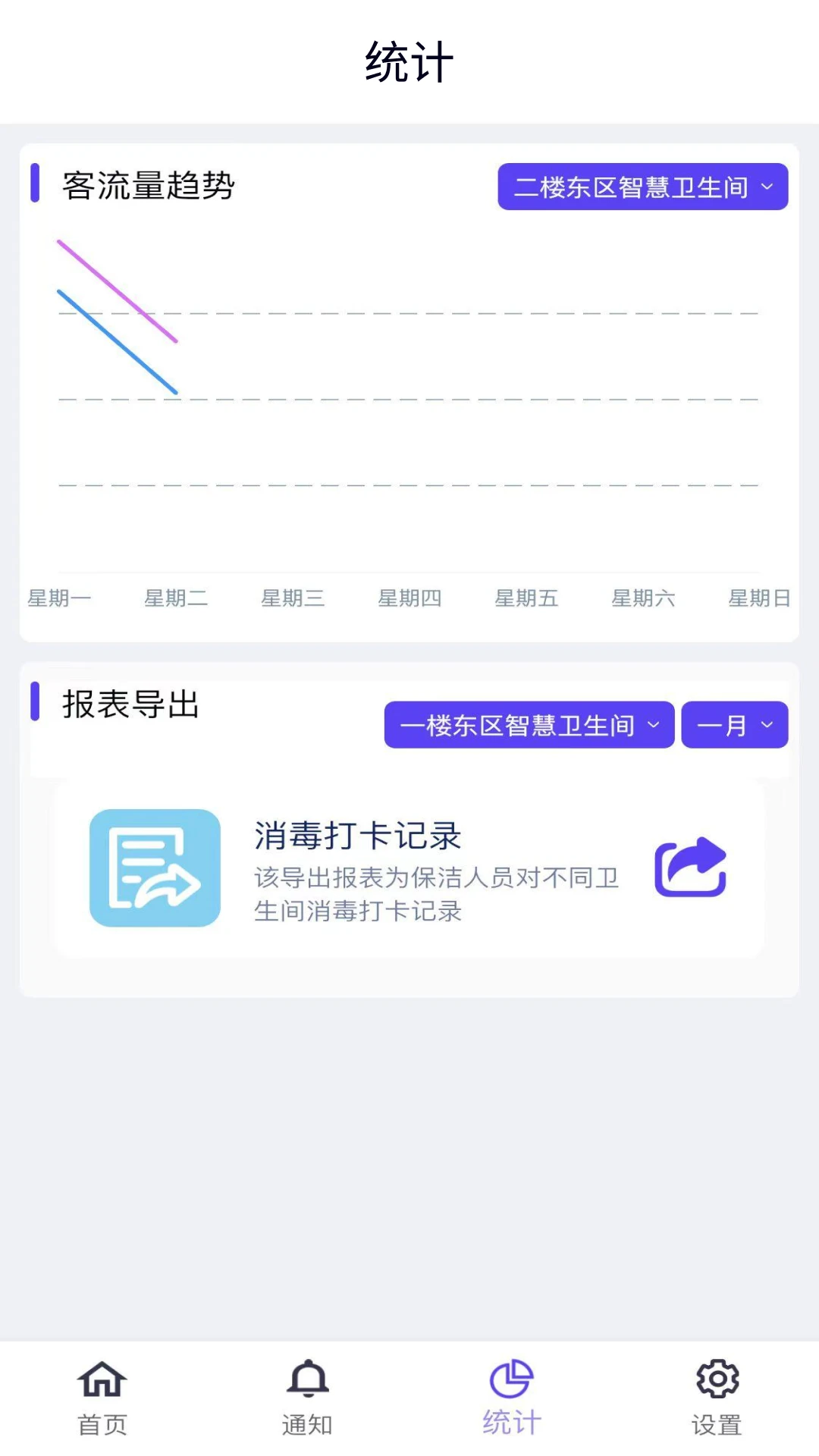 智慧卫生间最新版截图0