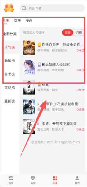 万读小说