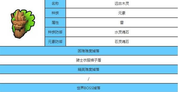 龙与家园时光先行服